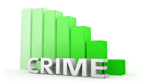 Crime graph on the decrease