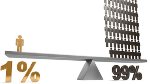Wealth inequality