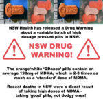 Drug Alerts: Warning the Public About Toxic Batches of Illicit Drugs