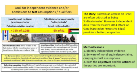 The April 2018 infographic that cause the controversy