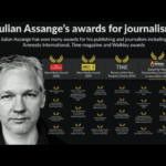 Government’s Press Freedom Roundtable is Futile if Assange’s Persecution is Ignored