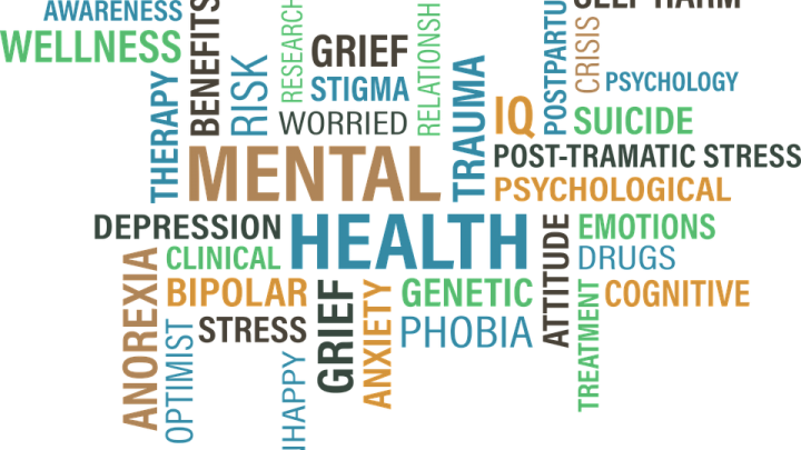 Mental health words